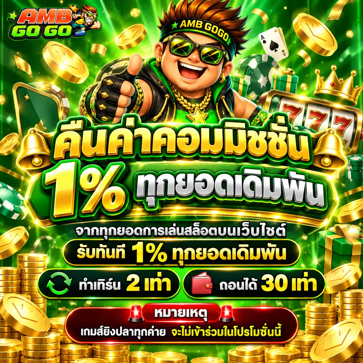 ambgogo