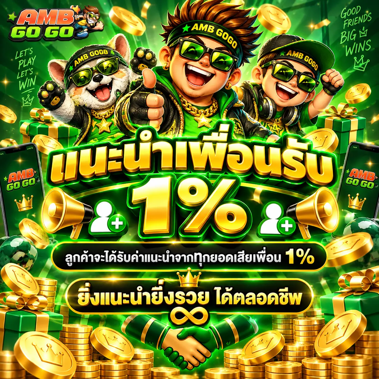 ambgogo